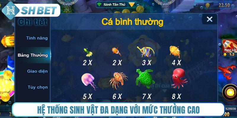 Hệ thống sinh vật đa dạng với mức thưởng cao